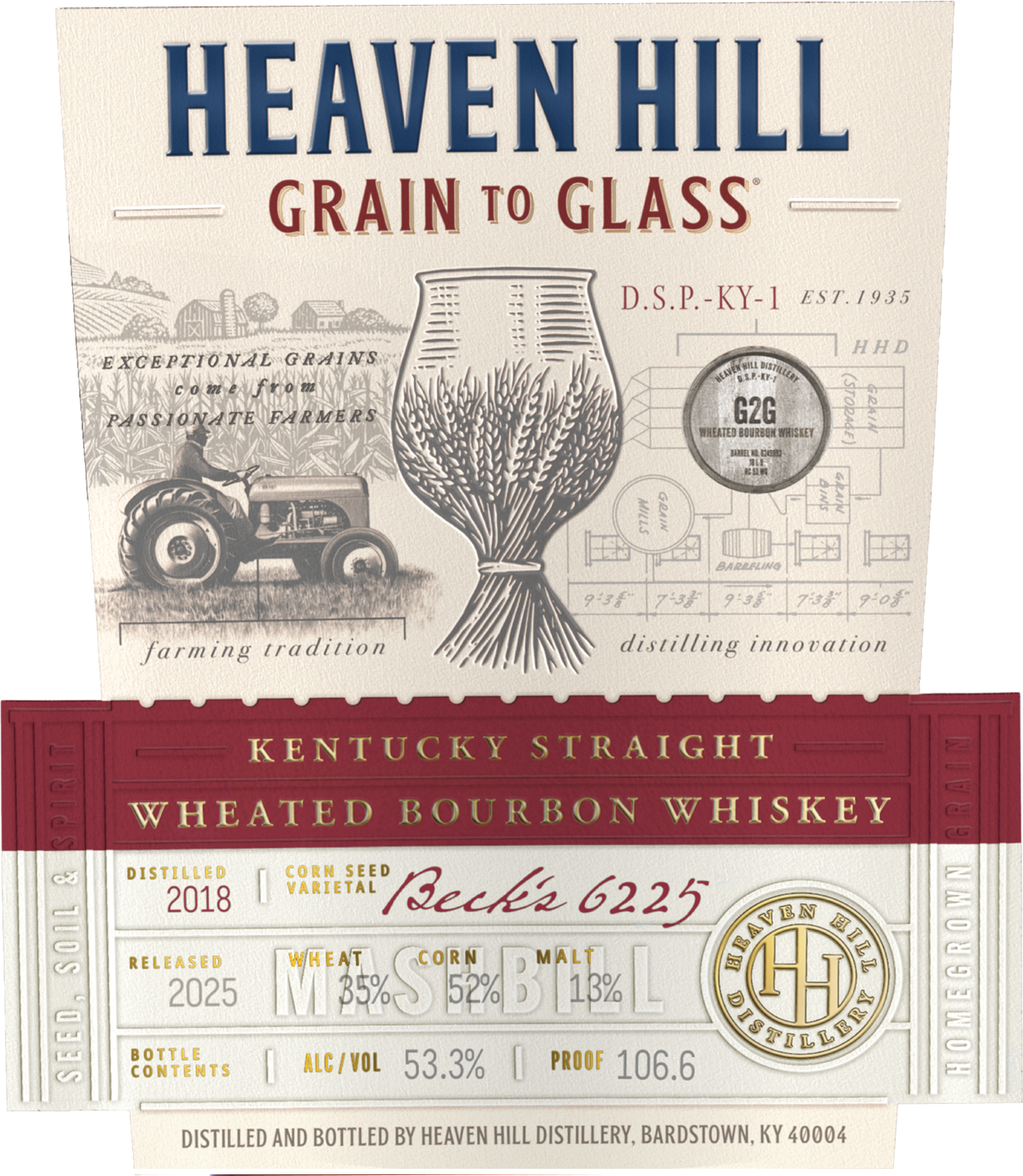 HH Grain to glass