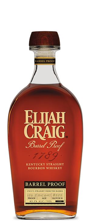 brands image