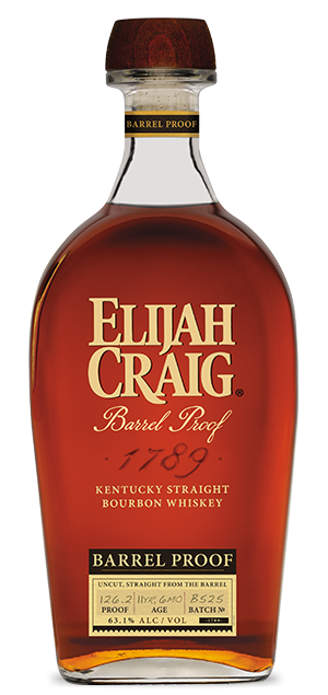 brands image