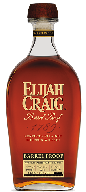 brands image